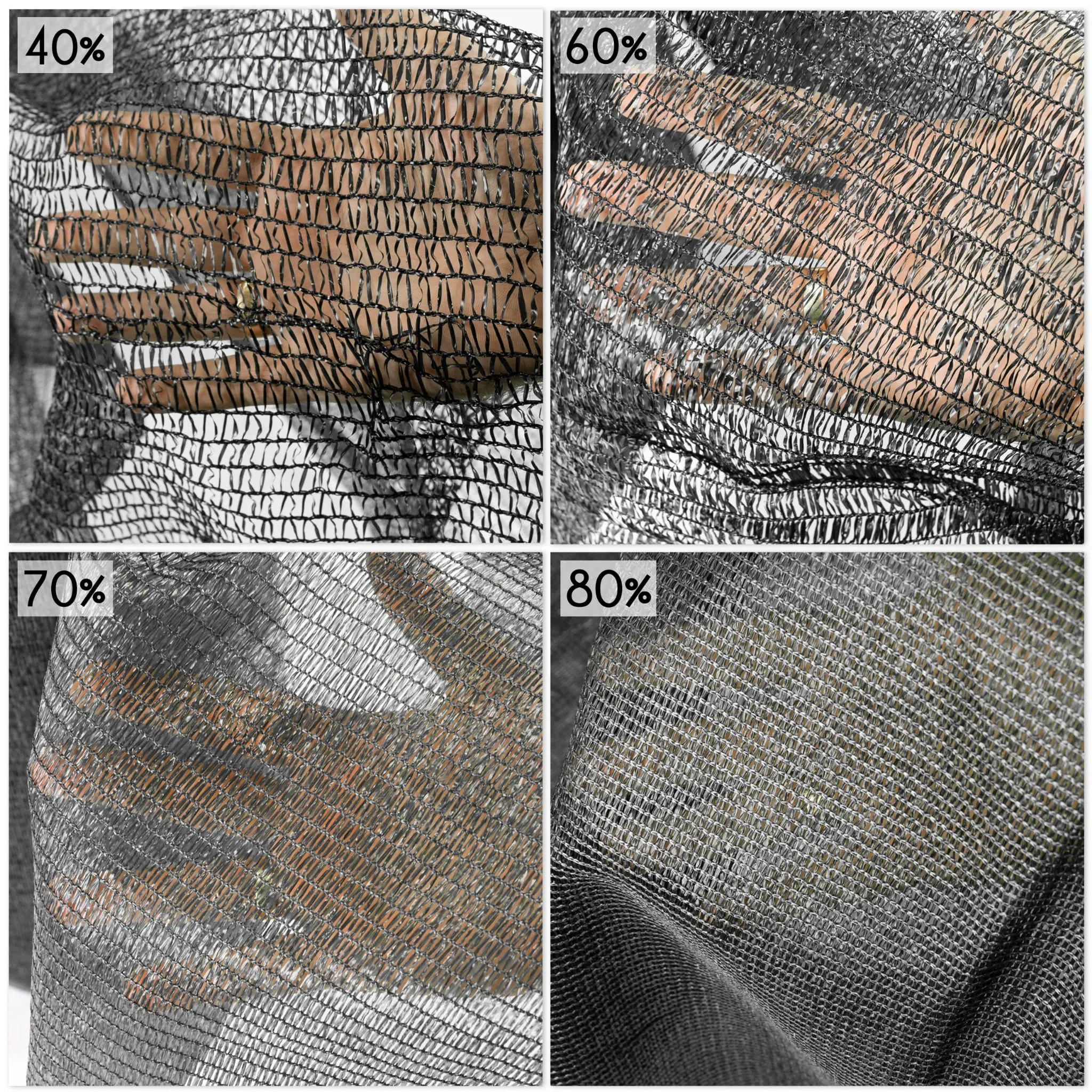 Schattiernetz 70 %, Sonnenschutznetz für Sichtschutz, ANTHRAZIT, Länge 5–100 m